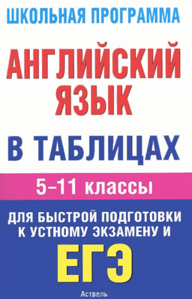 Ольга Терентьева. Английский язык в таблицах. 5-11 классы (2012) PDF