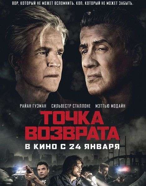 Точка возврата